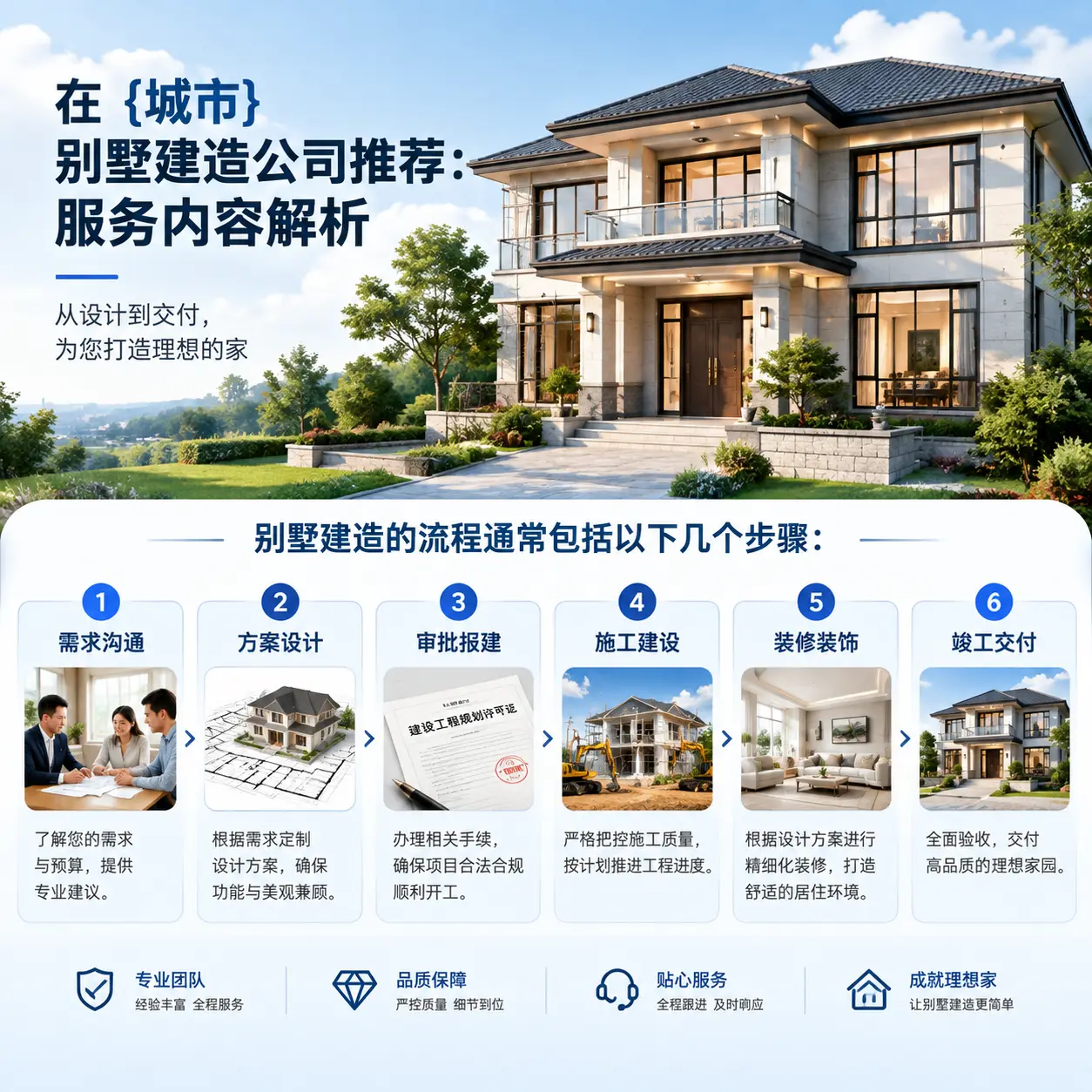 在 晴隆 别墅建造公司推荐:服务内容解析